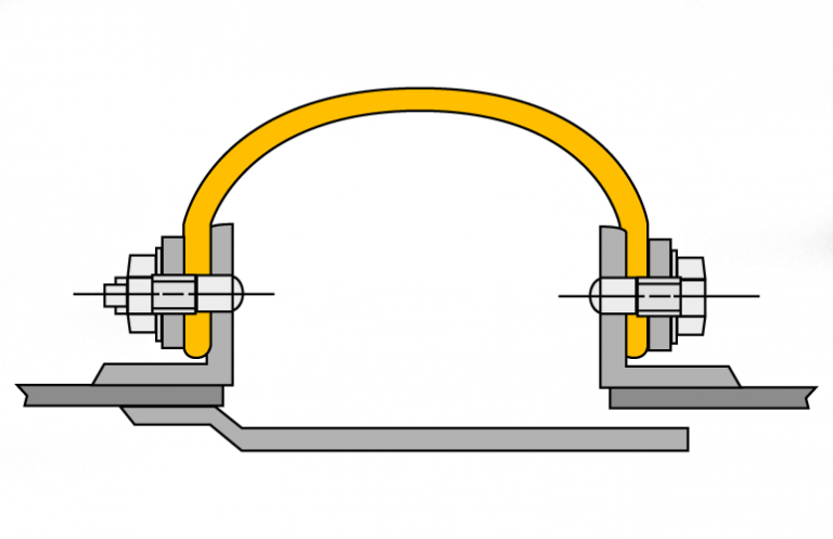 Compensator Profile – KMK Compensators Ltd