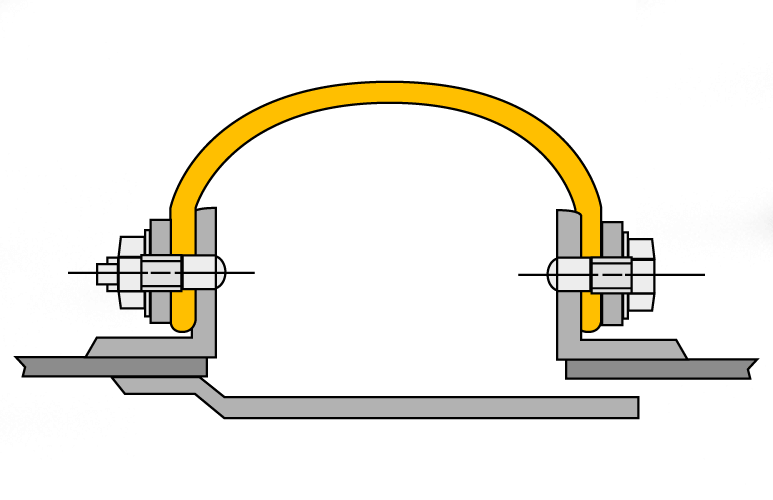 Fabric Compensator profile2 Fabric Compensator profile2